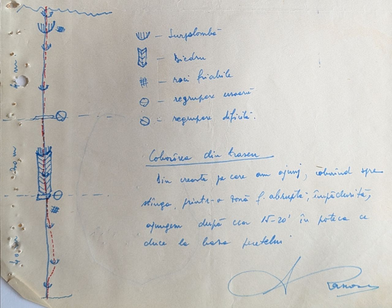 Topo-ul premieriștilor