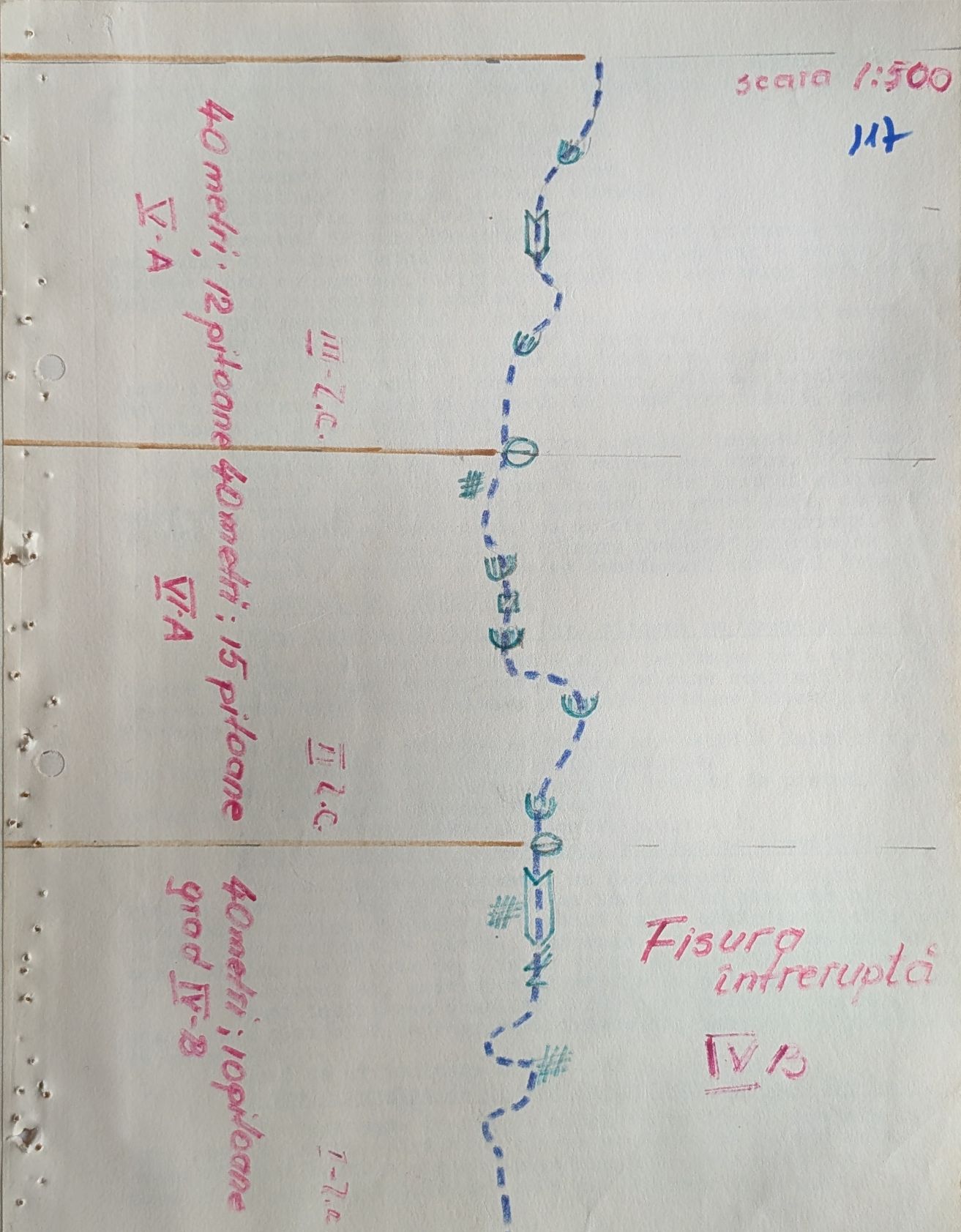 Topo-ul echipei de omologare