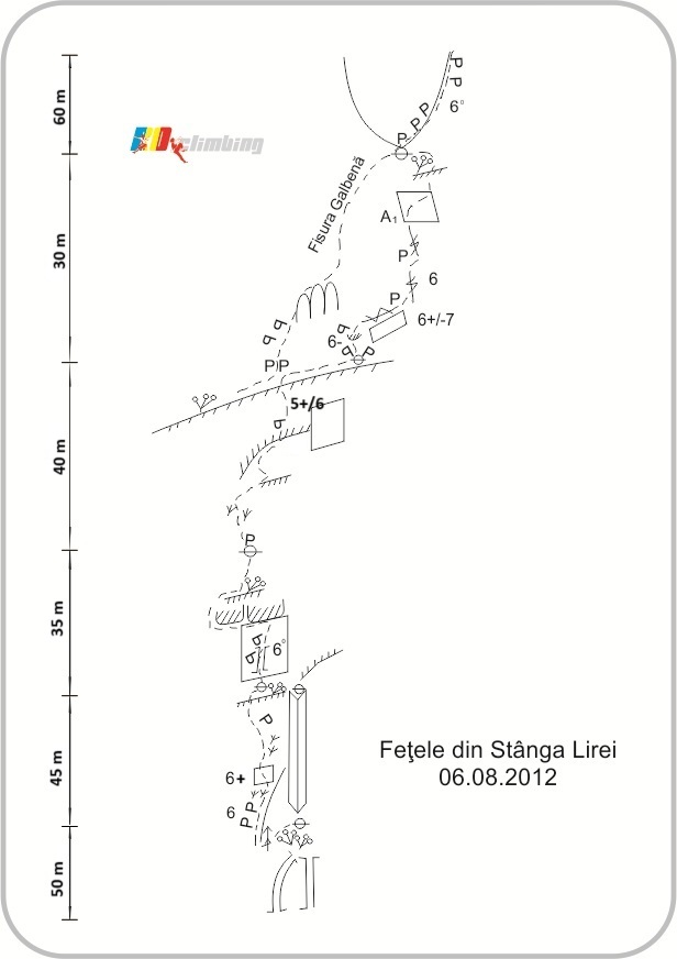 fetele-din-stanga-lirei (1)