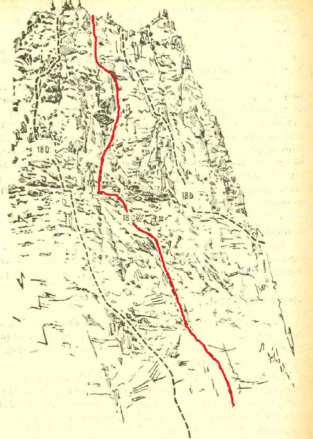 fata sud-vestica a peretelui urlatorii mari