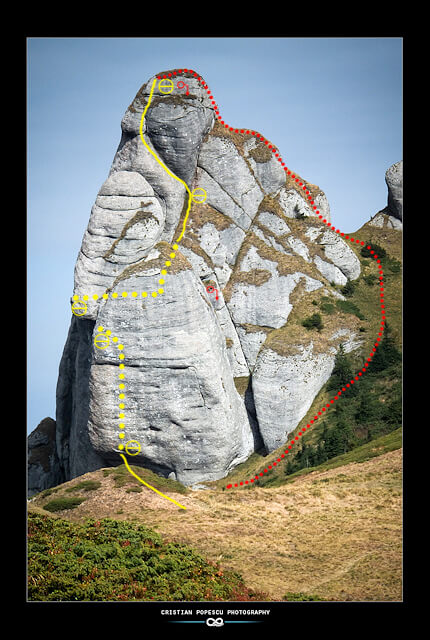 turnul goliat