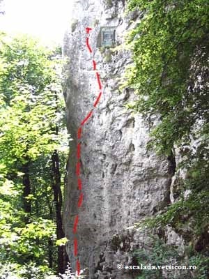 Sursă: escalada.verticon.ro