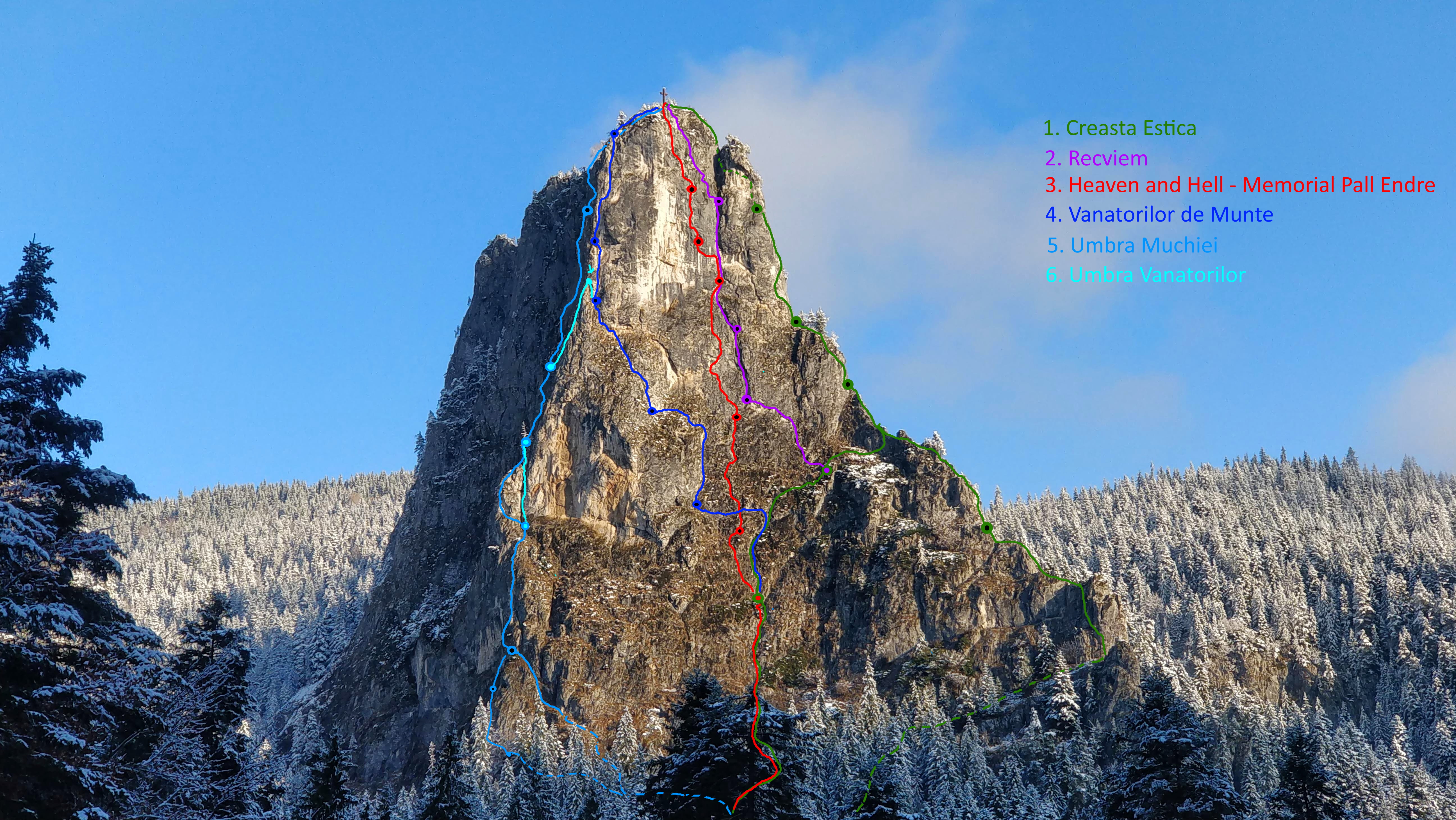 piatra altarului topo v2_2