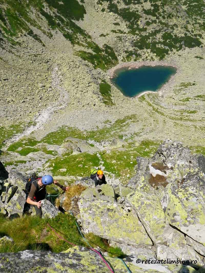 Lungimile inițiale. Sursă foto: retezatclimbing.ro
