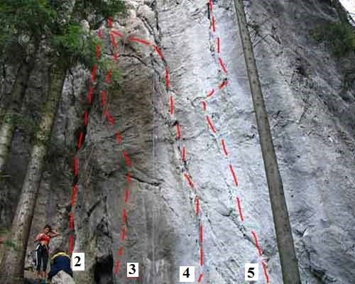 Sursă: escalada.verticon.ro