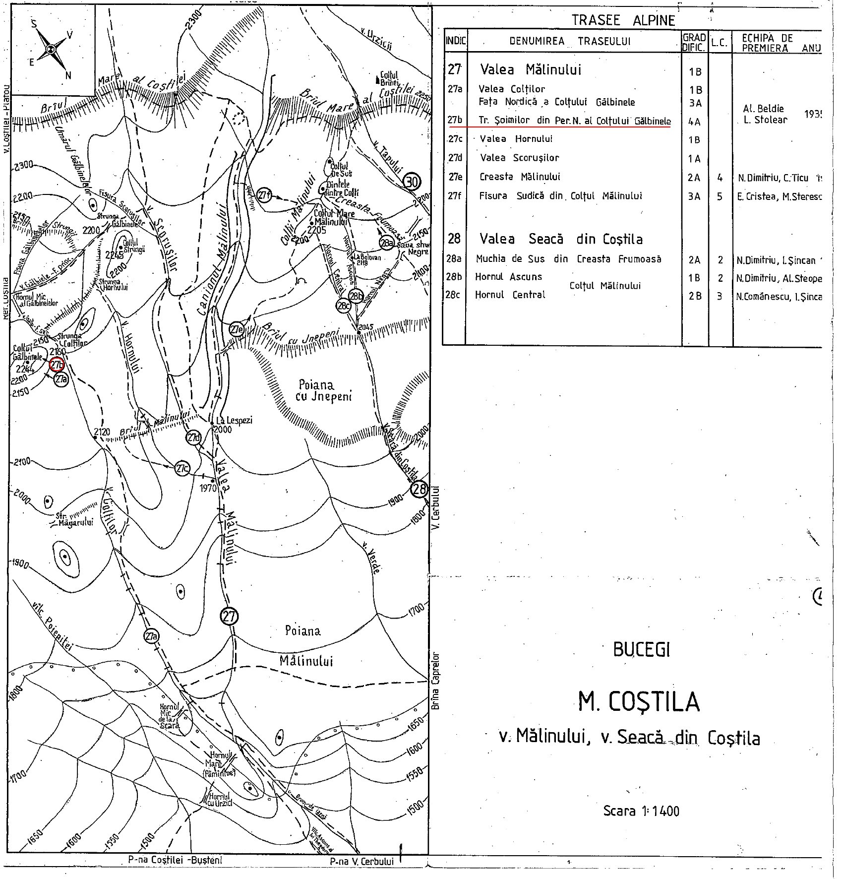 valea coltilor