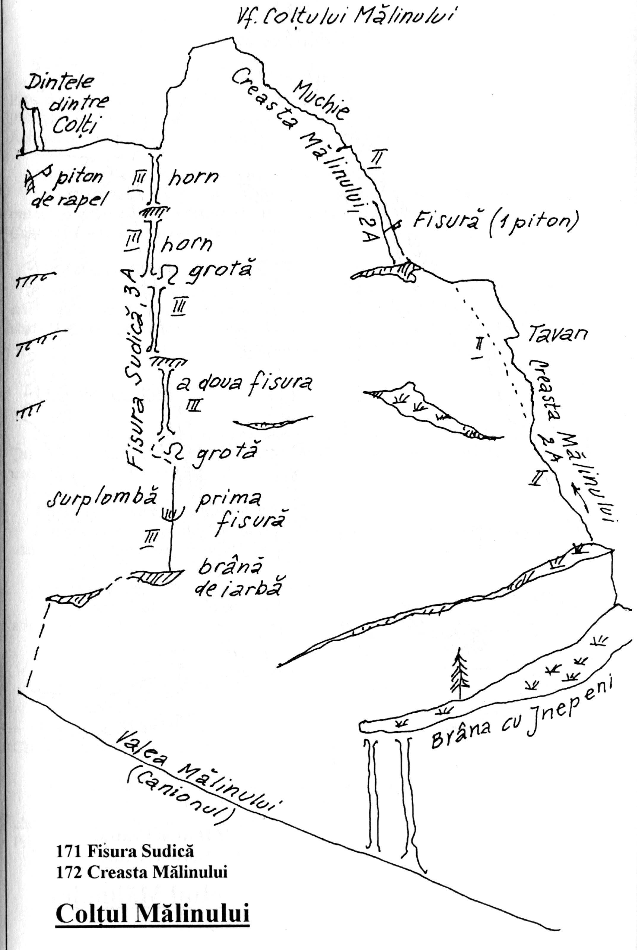 fisura sudica_2