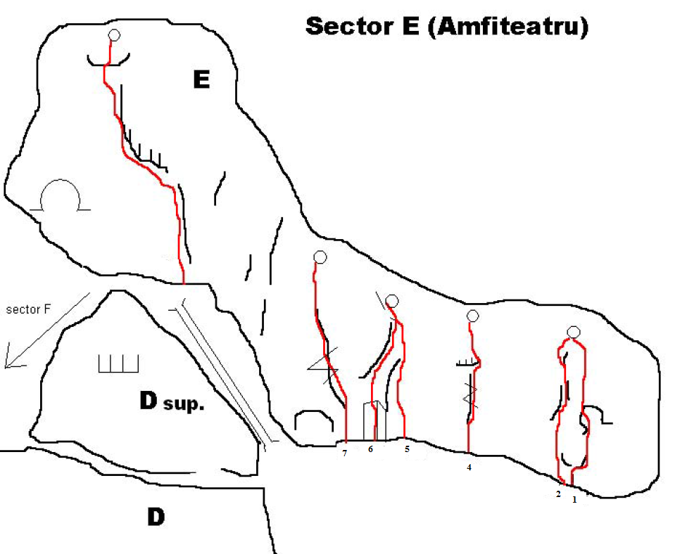 sector e - amfiteatru