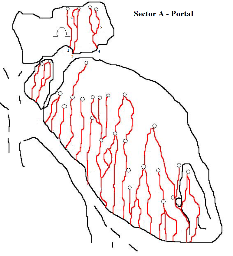 sector a - portal