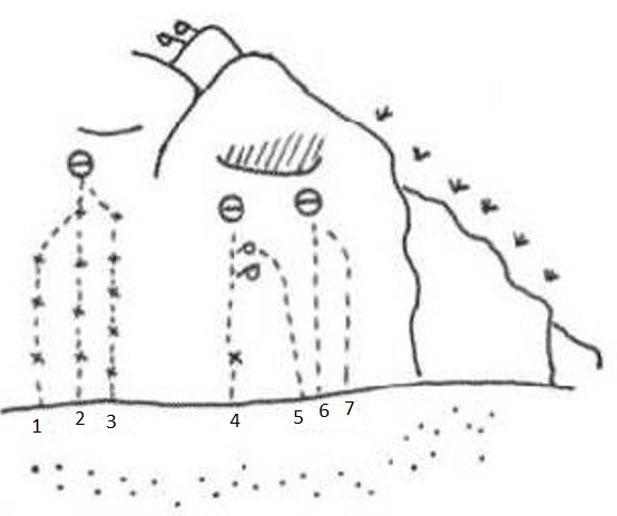 cheile manastirii - sector 1d