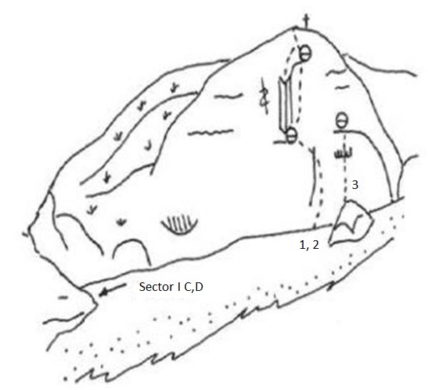 cheile manastirii - sector 2